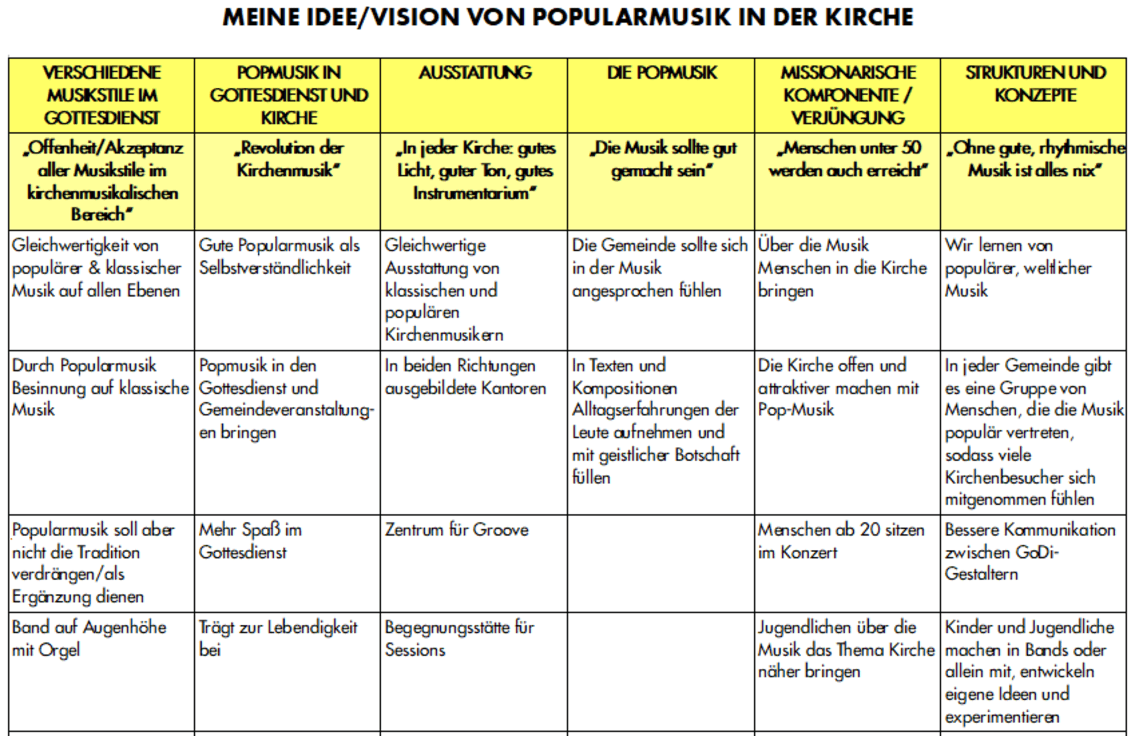 Vorschau Auswertung ipr 2018 Hemmingen-Arnum
